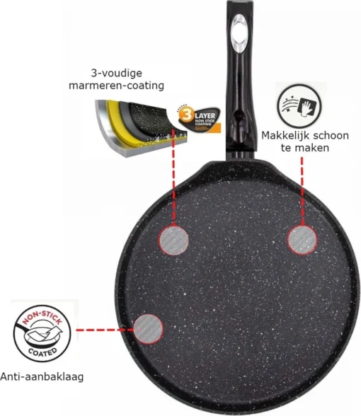 Pannenkoekenpan Antiaanbak - Inductie Marmer - 28cm -Kookwaren Verkoop