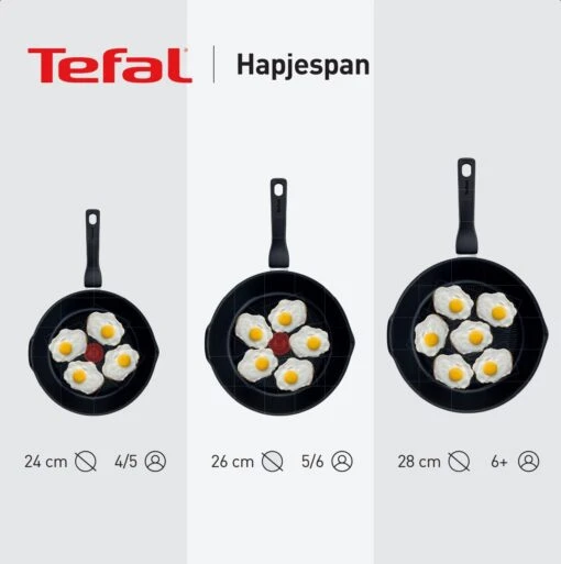 Tefal Resource Hapjespan - Ø 24 Cm + Deksel - Duurzaam -Kookwaren Verkoop 1192x1200 10