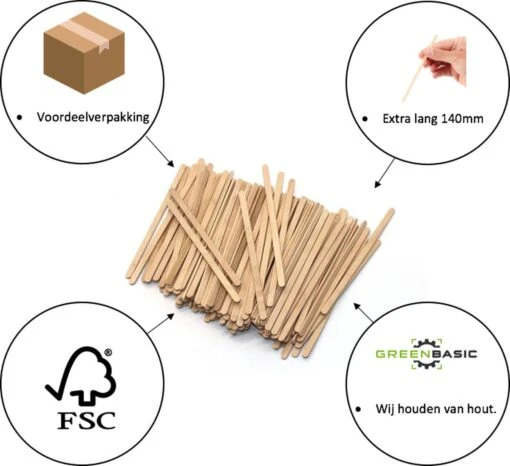 Horeca Verpakkingen Houten Roerstaafjes Met Een Lengte Van 14 Cm | Roerstaafjes | Koffielepels Hout - 5000 Stuks - Greenbasic® -Kookwaren Verkoop 1200x1097 2