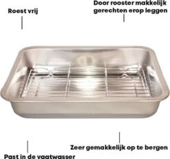 YUGN Braadslede Ovenschaal Braadslee Oven - Braadslede Met Rooster Voor Ovengerechten - Roestvrijstaal En 36x27x7CM - Cadeau Tip -Kookwaren Verkoop 1200x1124 2