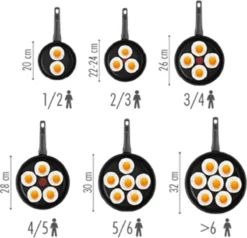 Tefal Unlimited Koekenpan - Ø 32 Cm -Kookwaren Verkoop 1200x1155 2