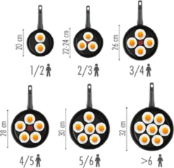 Tefal Unlimited Pannenset - Ø 22 + Ø 28 Cm -Kookwaren Verkoop 1200x1155 3