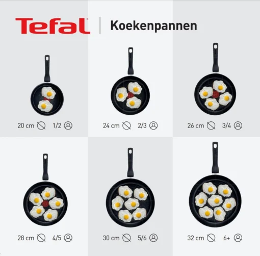 Tefal Black Stone Koekenpannenset - Ø 24/28 Cm -Kookwaren Verkoop 1200x1181 1