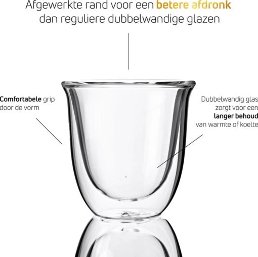 Dubbelwandige ESPRESSO Glazen Van Borosilicaat - Warme En Koude Dranken Kopjes - 70 ML - Set Van 4 -Kookwaren Verkoop 1200x1195 21