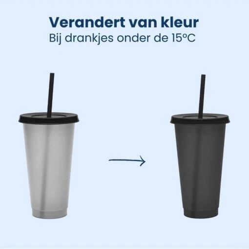 Herbruikbare Bekers Met Rietje En Deksel Van Plastic – Starbucks Design – Drinkbekers Met Rietje – Kleur Veranderende Beker -Kookwaren Verkoop 1200x1198 60