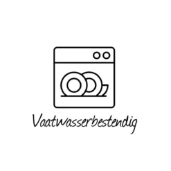 BK Karaat+ Pannenset - 5-delig - RVS – Geschikt Voor Alle Warmtebronnen -Kookwaren Verkoop 1200x1200 108