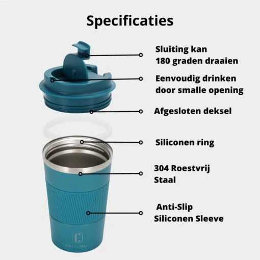 Castagnola Design RVS Koffiebeker To Go - Blauw - 380ml - Thermosbeker - Theebeker -Kookwaren Verkoop 1200x1200 1765