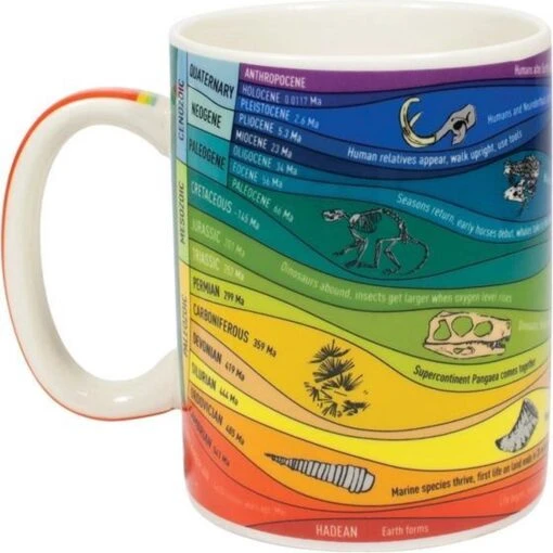 Merkloos Mug - Geology -Kookwaren Verkoop 1200x1200 1935