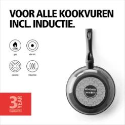 BRABANTIA LIVING Koekenpan - Ø 20 Cm - Antiaanbak - Inductie - Zwart -Kookwaren Verkoop 1200x1200 51