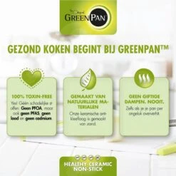 GreenPan Brussels Hapjespan Met Deksel - Ø24 Cm - Keramisch - Inductie -Kookwaren Verkoop 1200x1200 570