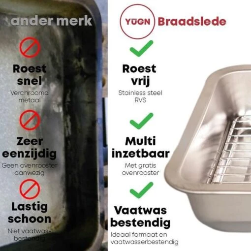 YUGN Braadslede Ovenschaal Braadslee Oven - Braadslede Met Rooster Voor Ovengerechten - Roestvrijstaal En 36x27x7CM - Cadeau Tip -Kookwaren Verkoop 1200x1200 969