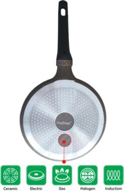 Cheffinger Pannenkoekenpan - Antiaanbaklaag - Krasbestendig - 28cm -Kookwaren Verkoop 778x1200